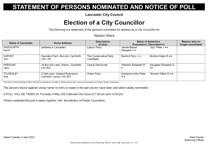 CITY Statement of Persons Nominated Warton Ward
